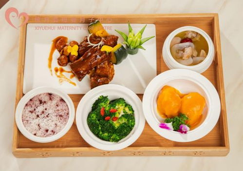 禧月薈產(chǎn)后膳食管理觀察 階段性營(yíng)養(yǎng)搭配方案的探索與實(shí)踐