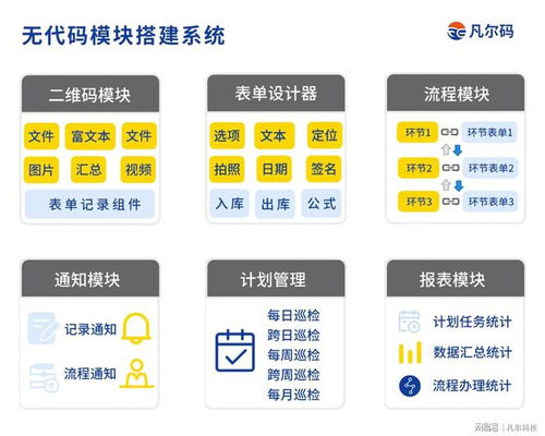 光伏電站巡檢系統(tǒng)——信息系統(tǒng)運行維護服務(wù)