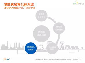 第四代城市供熱系統(tǒng)在法國(guó)電力中的應(yīng)用與信息系統(tǒng)運(yùn)行維護(hù)服務(wù)