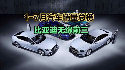 7月汽車銷量總榜 17款車型突破10萬輛，前十名國(guó)產(chǎn)占6個(gè)，比亞迪意外丟冠
